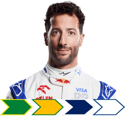 Foto do piloto
